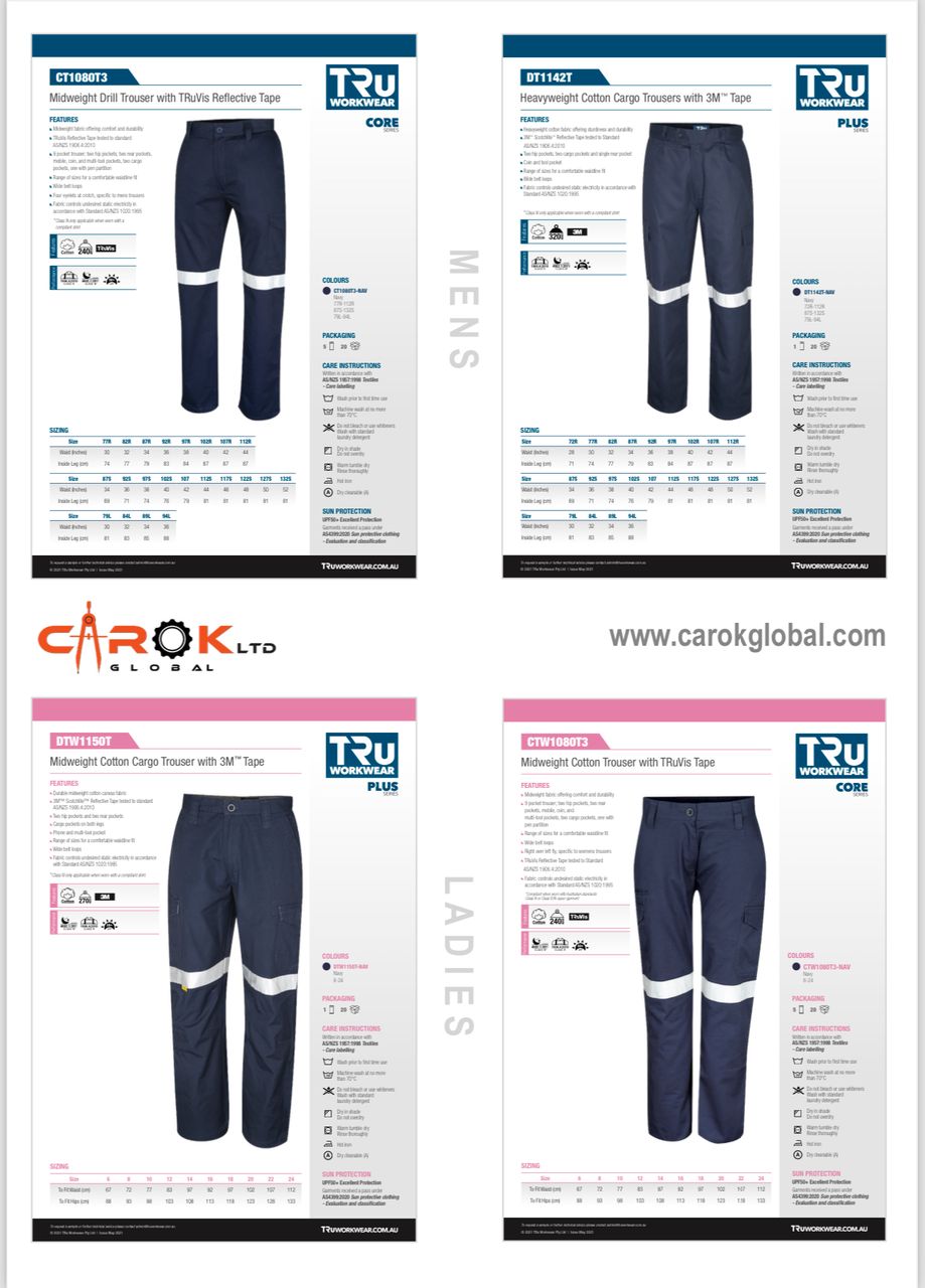 Work Trousers & Coveralls